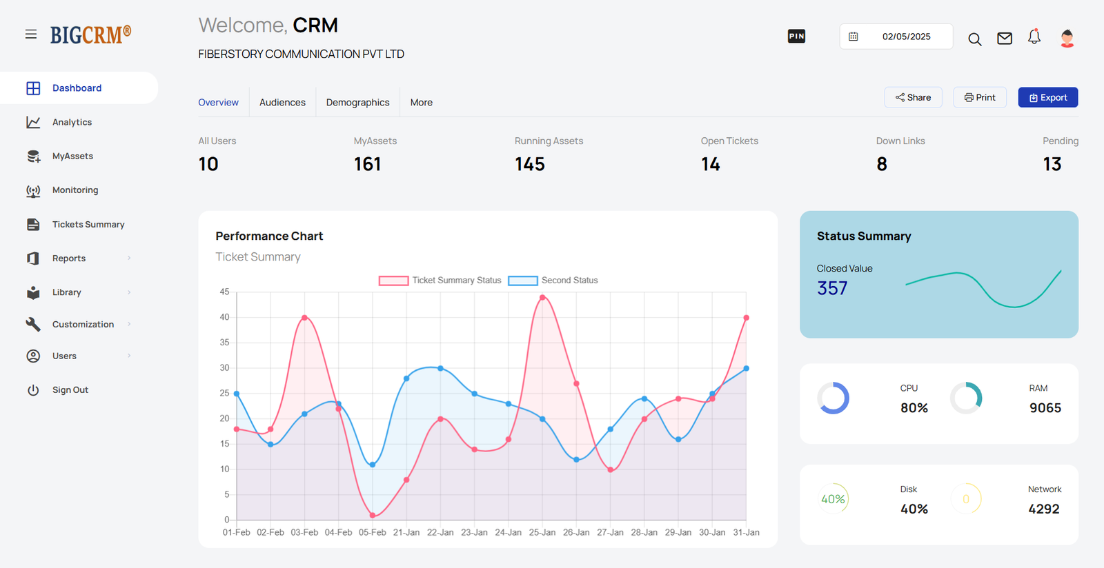 Lead Automation Image